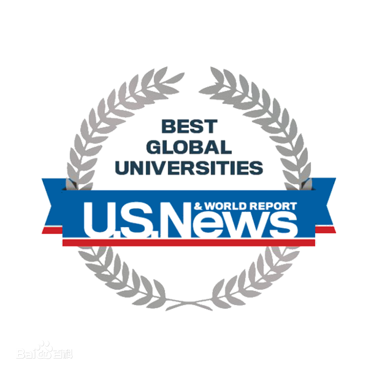 Computer Science Major of the School of Computer Science Engineering & School of Software, GXNU  Rankes  662 in the World According to the U.S. News & World Report Best Global Universities Rankings 2022